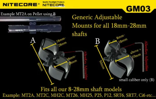 Nitecore GM03 Rifle / Shotgun Barrel Mount