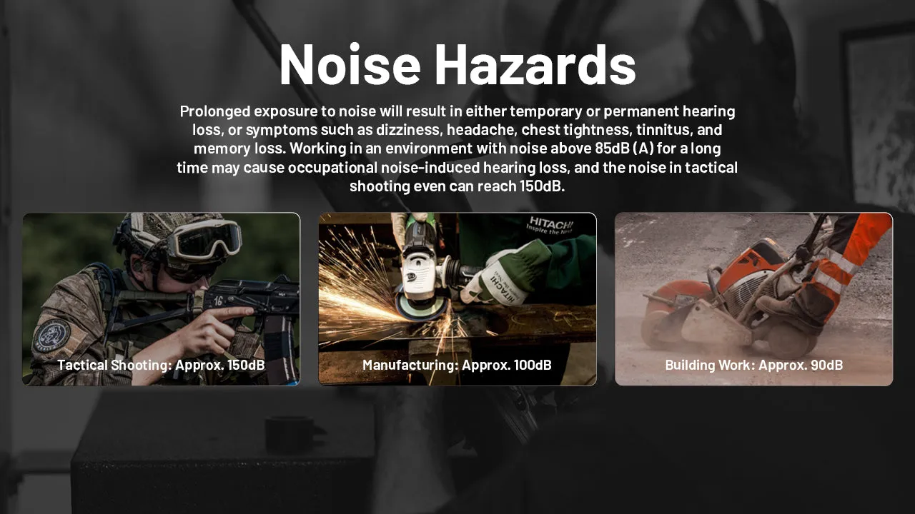 Nitecore NE20 Bluetooth Electronic Hearing Protection Earbuds